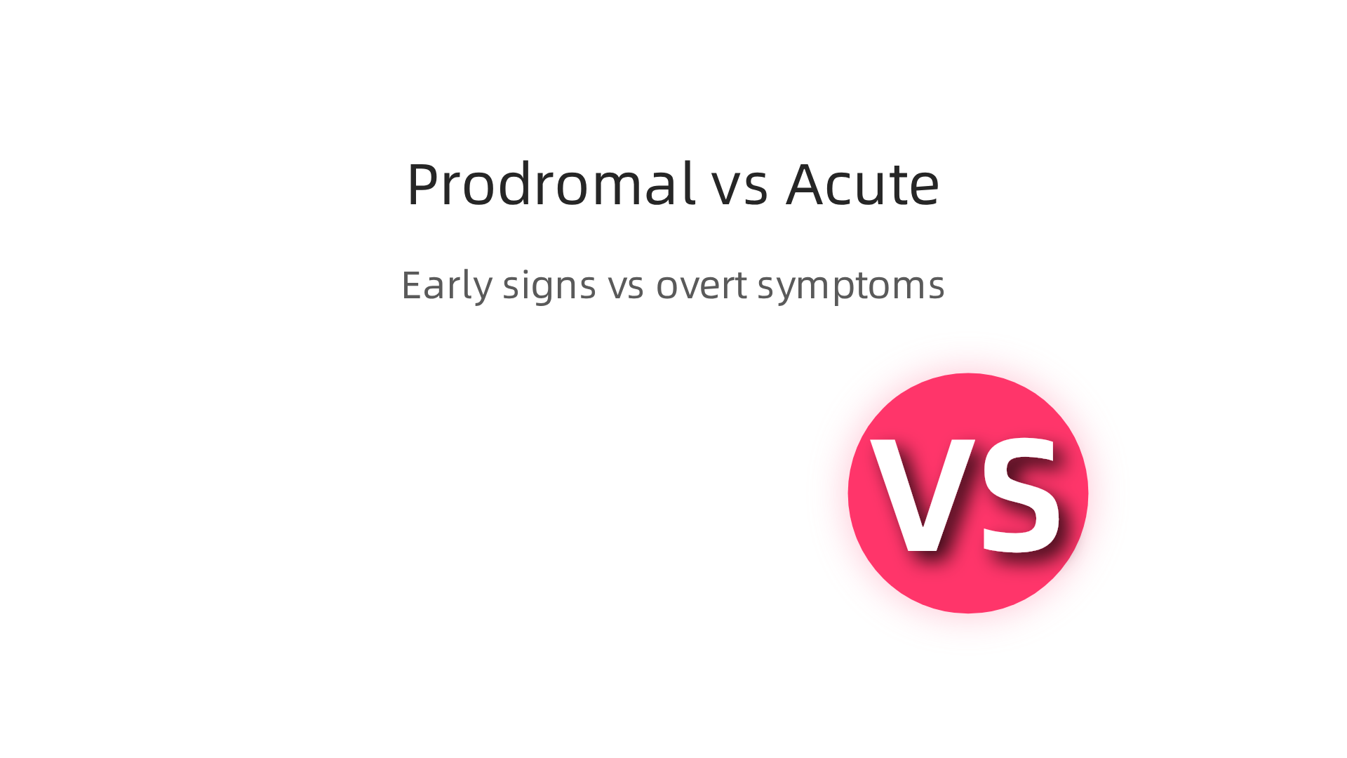 This infographic compares the subtle early warning signs (prodromal phase) of psychosis with the more overt symptoms of an acute episode.