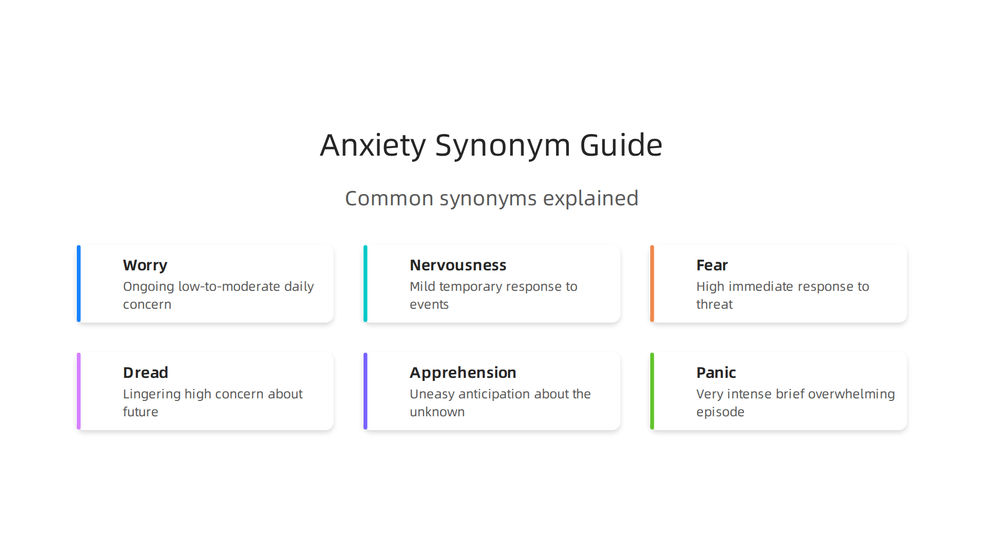 Understand the nuances between common anxiety synonyms like worry, fear, and panic to articulate feelings more precisely.
