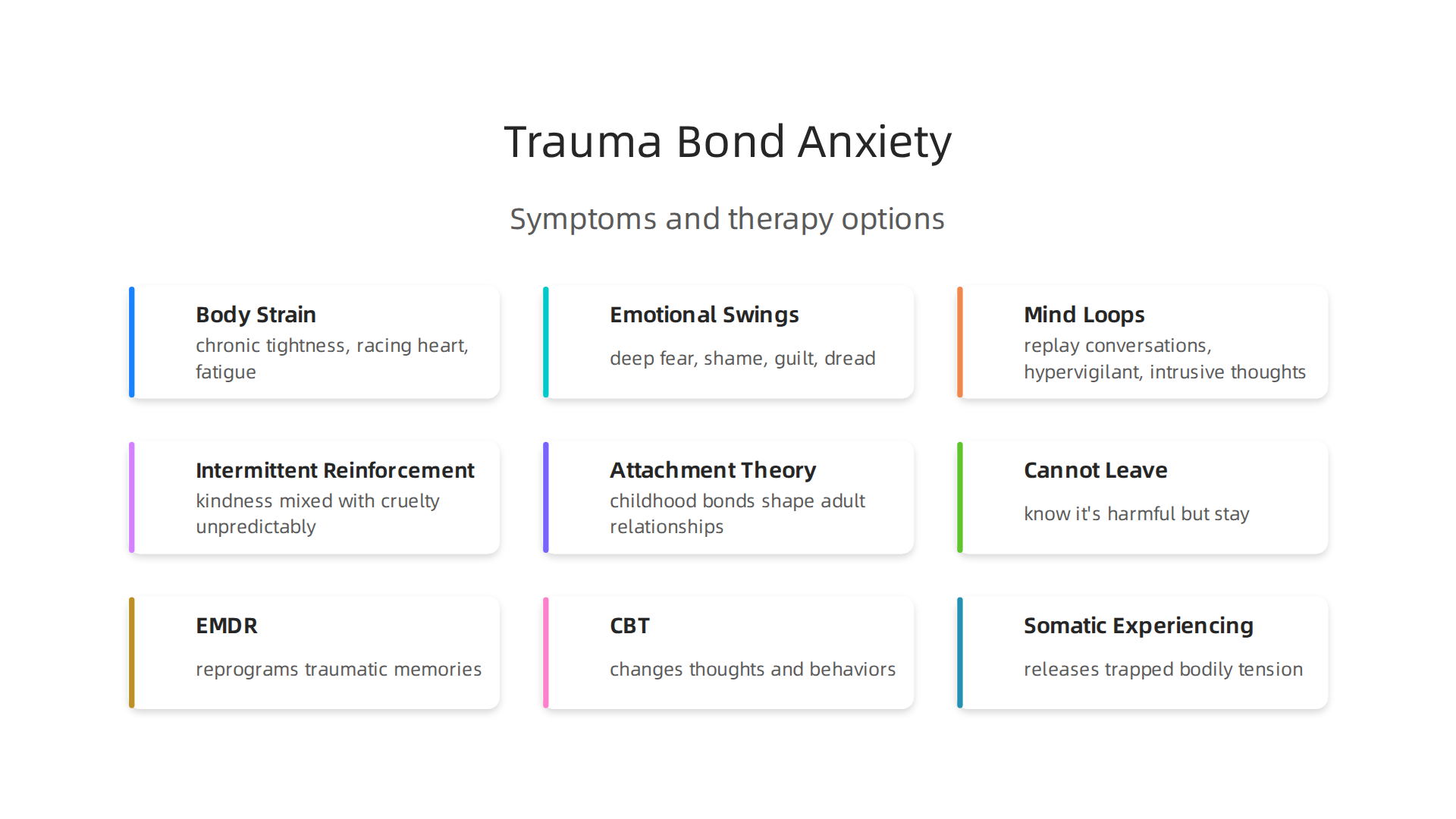 Understanding how trauma bonds manifest physically, emotionally, and mentally can help individuals recognize the impact on their well-being.