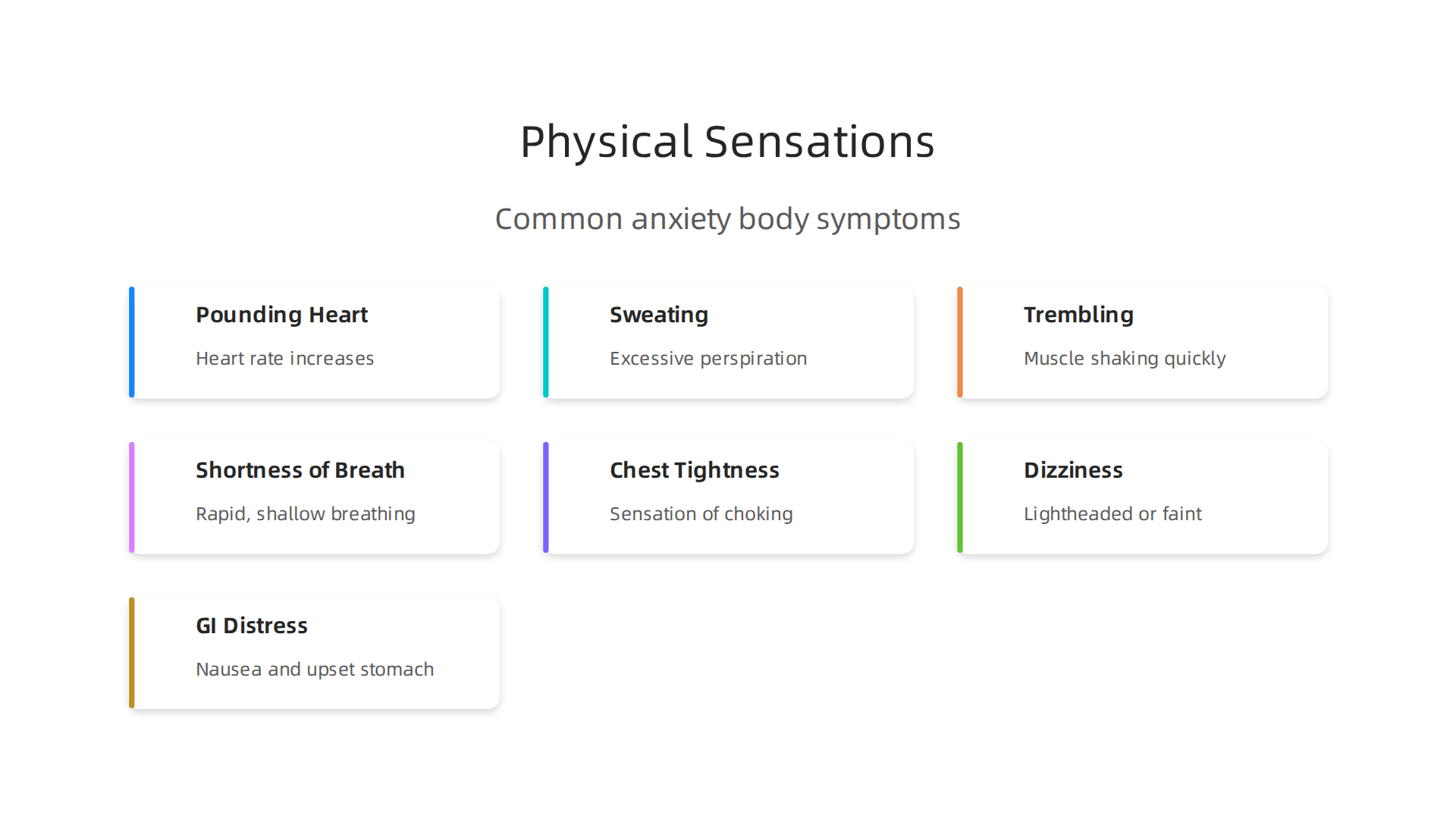 Common physical sensations experienced during an anxiety response.