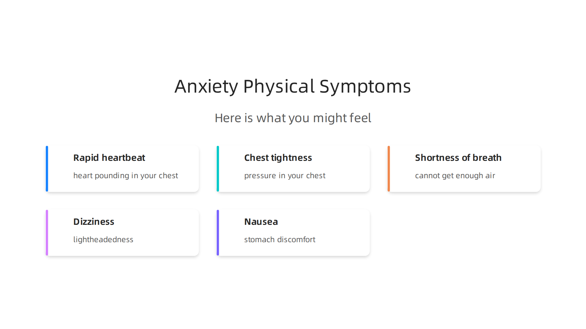 Understanding the physical sensations like rapid heartbeat or dizziness helps distinguish anxiety from a medical emergency.