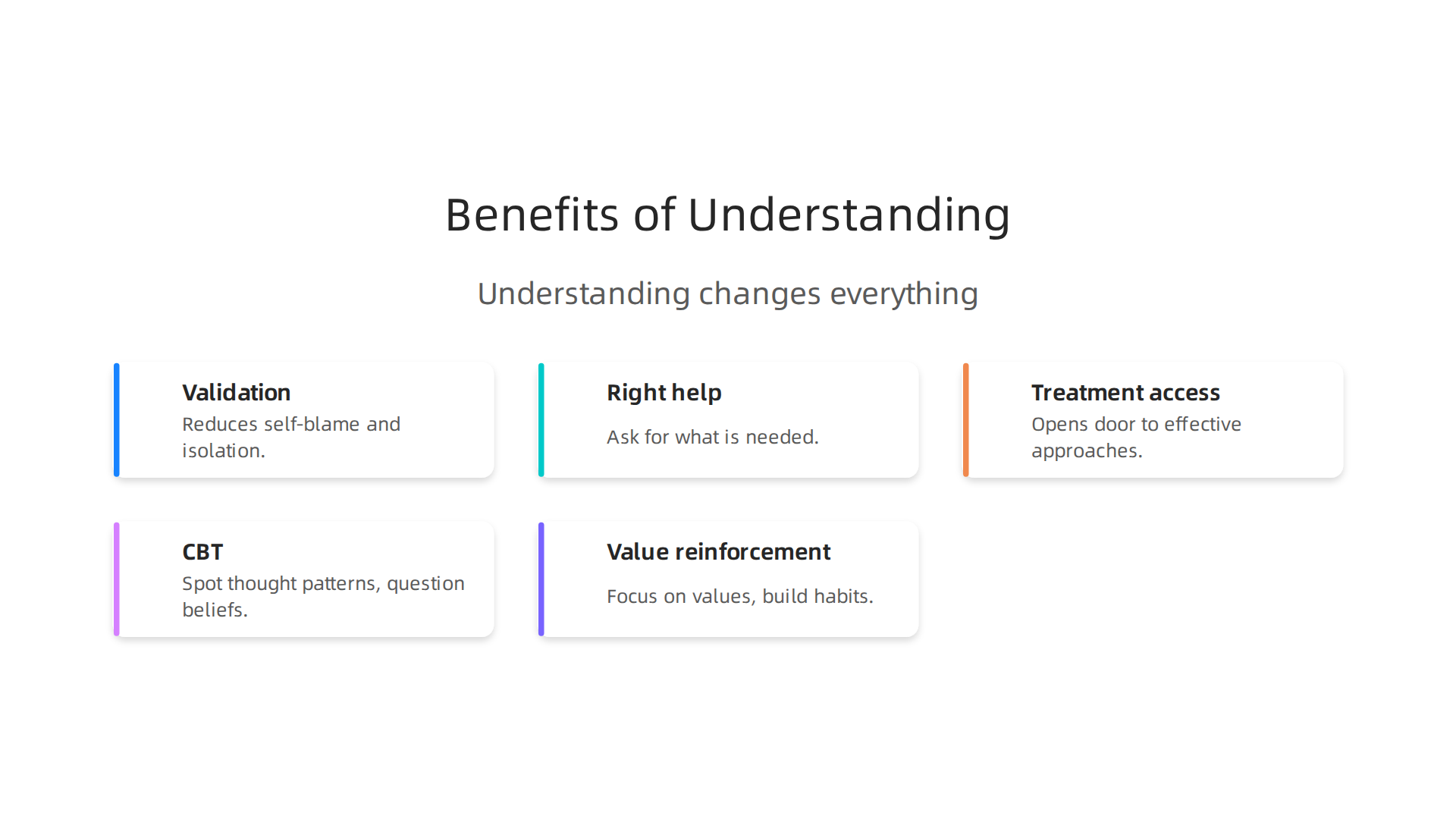 Key advantages and positive outcomes that stem from understanding one's experience with Schizotypal Personality Disorder.