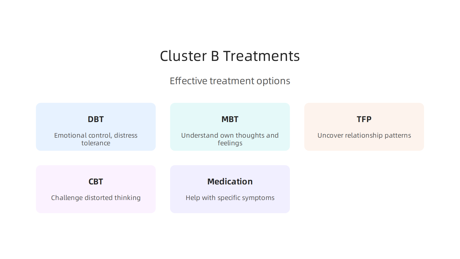 An infographic outlining various effective treatment and therapy options for Cluster B personality disorders.