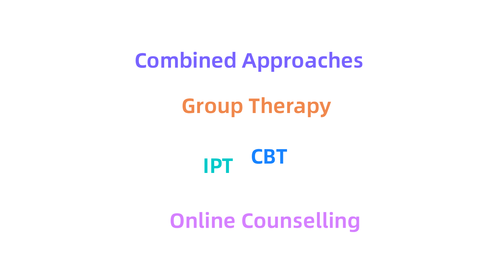 Understand the various counselling options available for postpartum depression, from individual to group and online therapy.