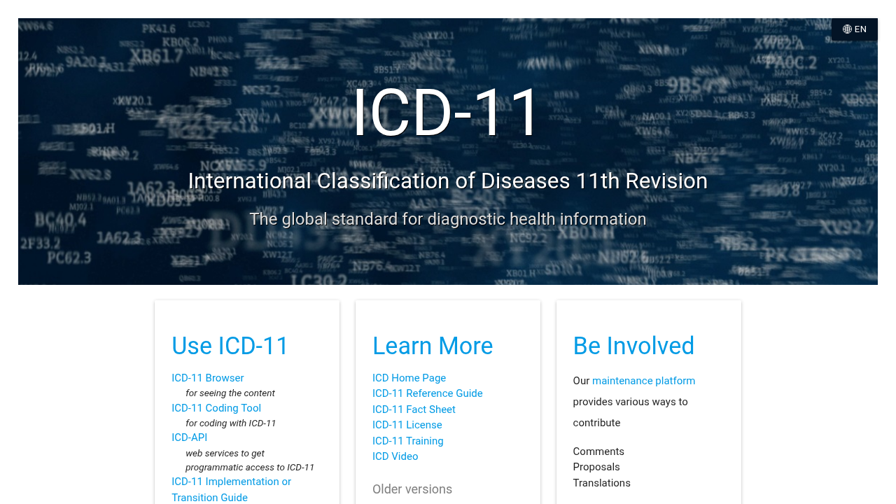 The World Health Organization's ICD-11 classification system, a global standard for diagnosing mental disorders.