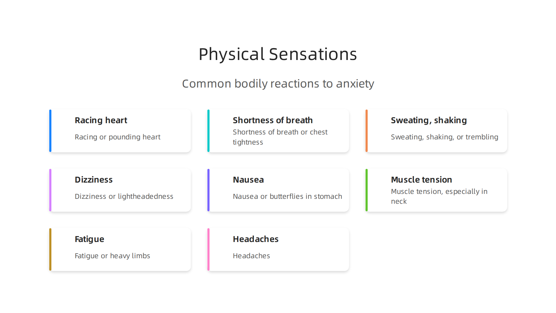 An infographic listing the typical bodily reactions associated with anxiety, from heart racing to muscle tension.