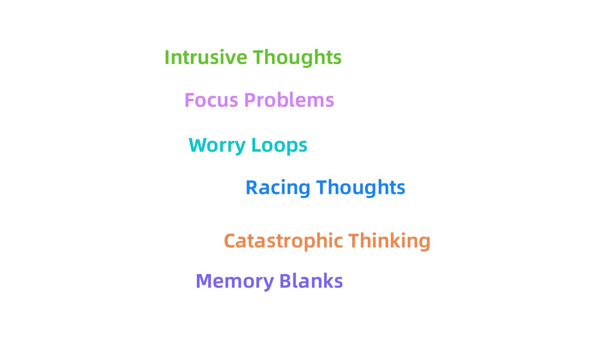 Beyond physical reactions, anxiety manifests as unsettling thought patterns and mental challenges that affect daily functioning.