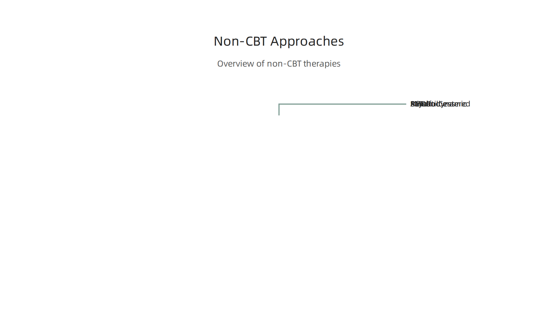 Beyond CBT, various non-CBT counseling approaches offer unique perspectives and methods to support mental well-being.