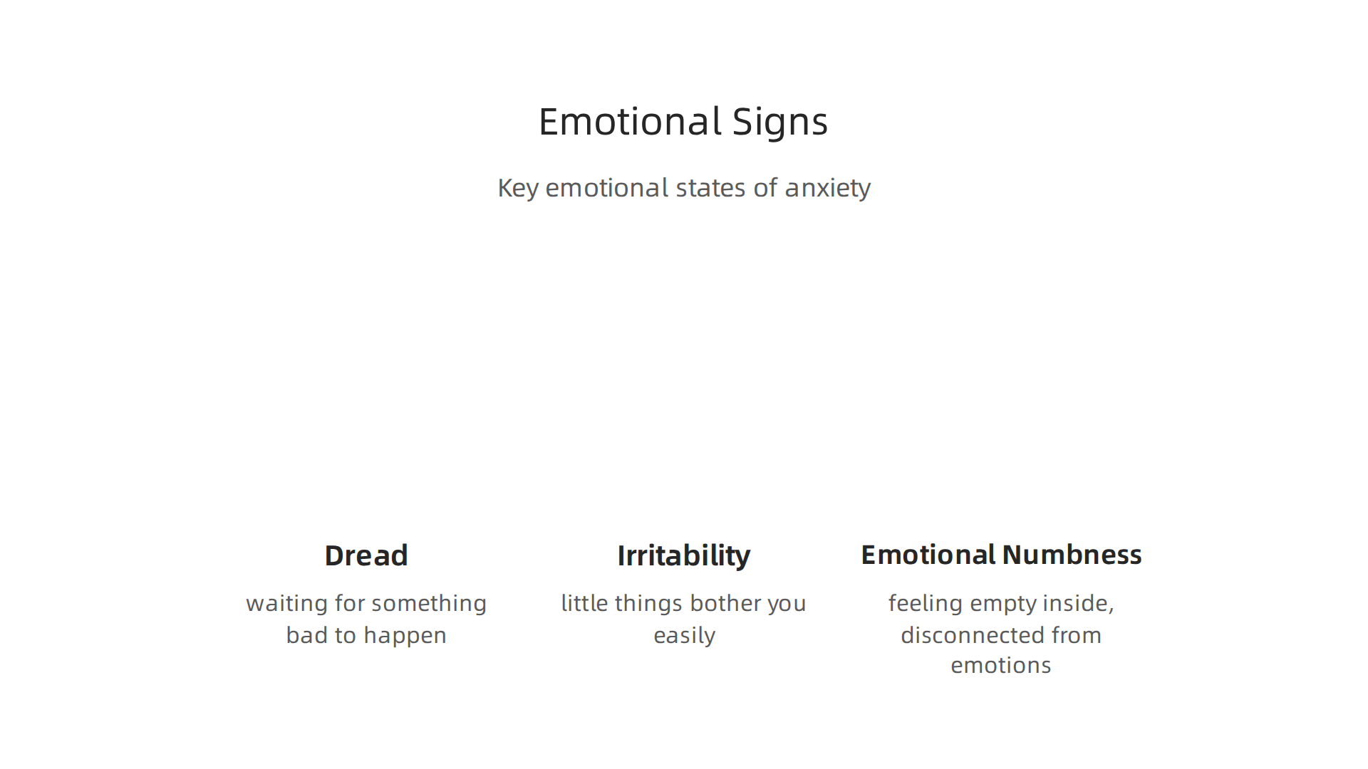Key emotional states commonly associated with anxiety.