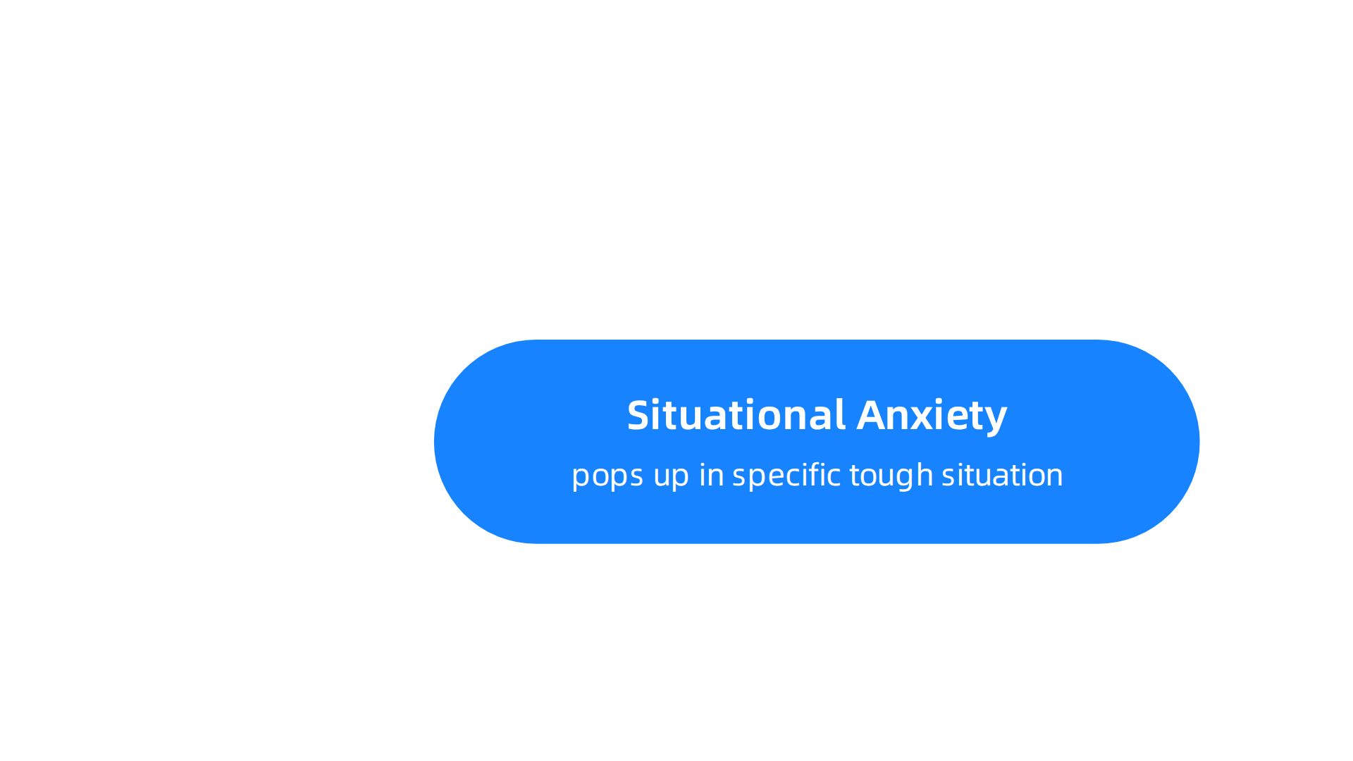 An infographic detailing common types of anxiety, from situational to generalized anxiety disorder and panic attacks.