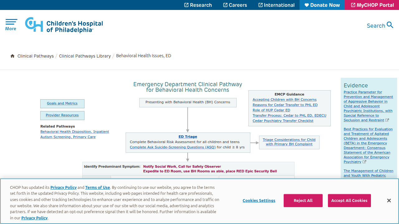 Screenshot of the Children's Hospital of Philadelphia (CHOP) Clinical Pathway for Behavioral Health Issues, illustrating institutional protocols.