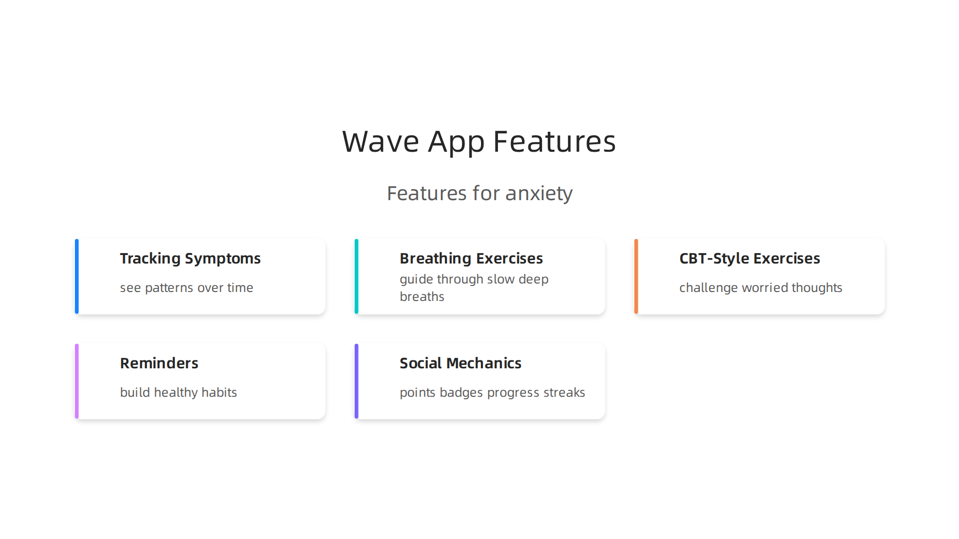 Wave apps offer a range of features to help users track symptoms, learn coping mechanisms, and manage anxiety more effectively.