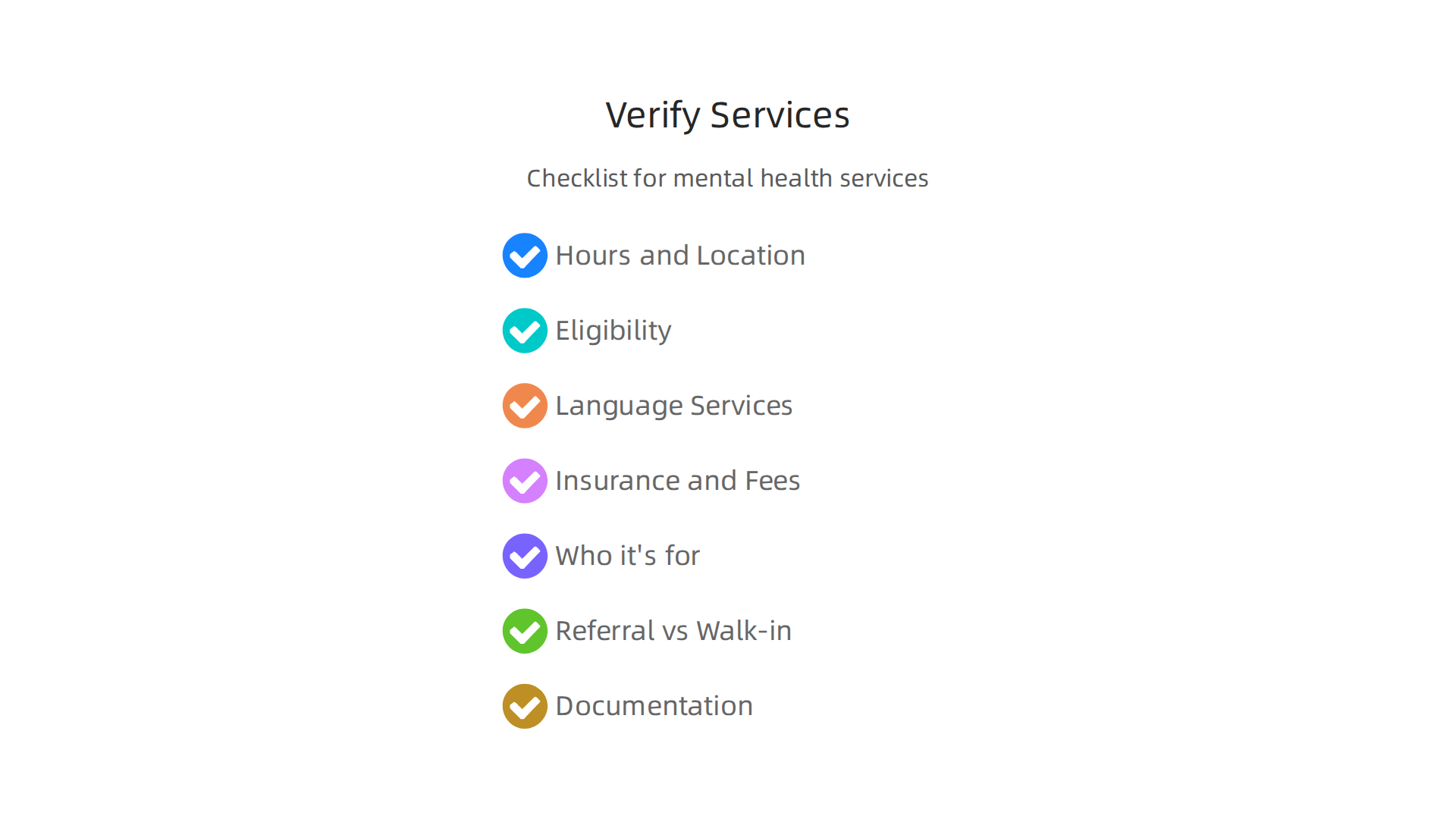 A checklist infographic detailing important factors to verify when searching for local mental health services, from eligibility to documentation.