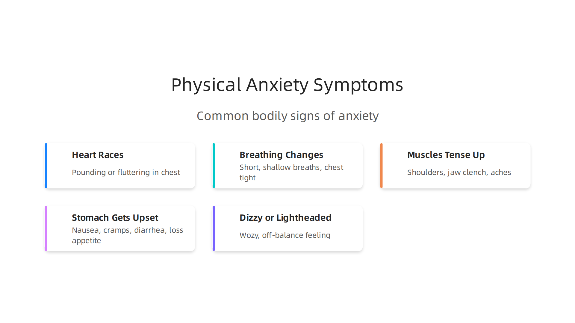 Common physical sensations indicating anxiety, from a racing heart to digestive issues.