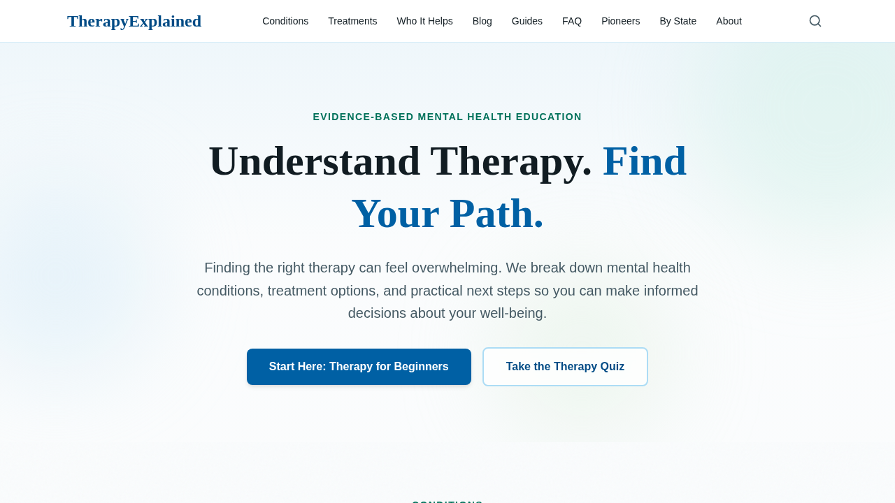 Explore resources on different levels of mental health care on Therapy Explained's website.