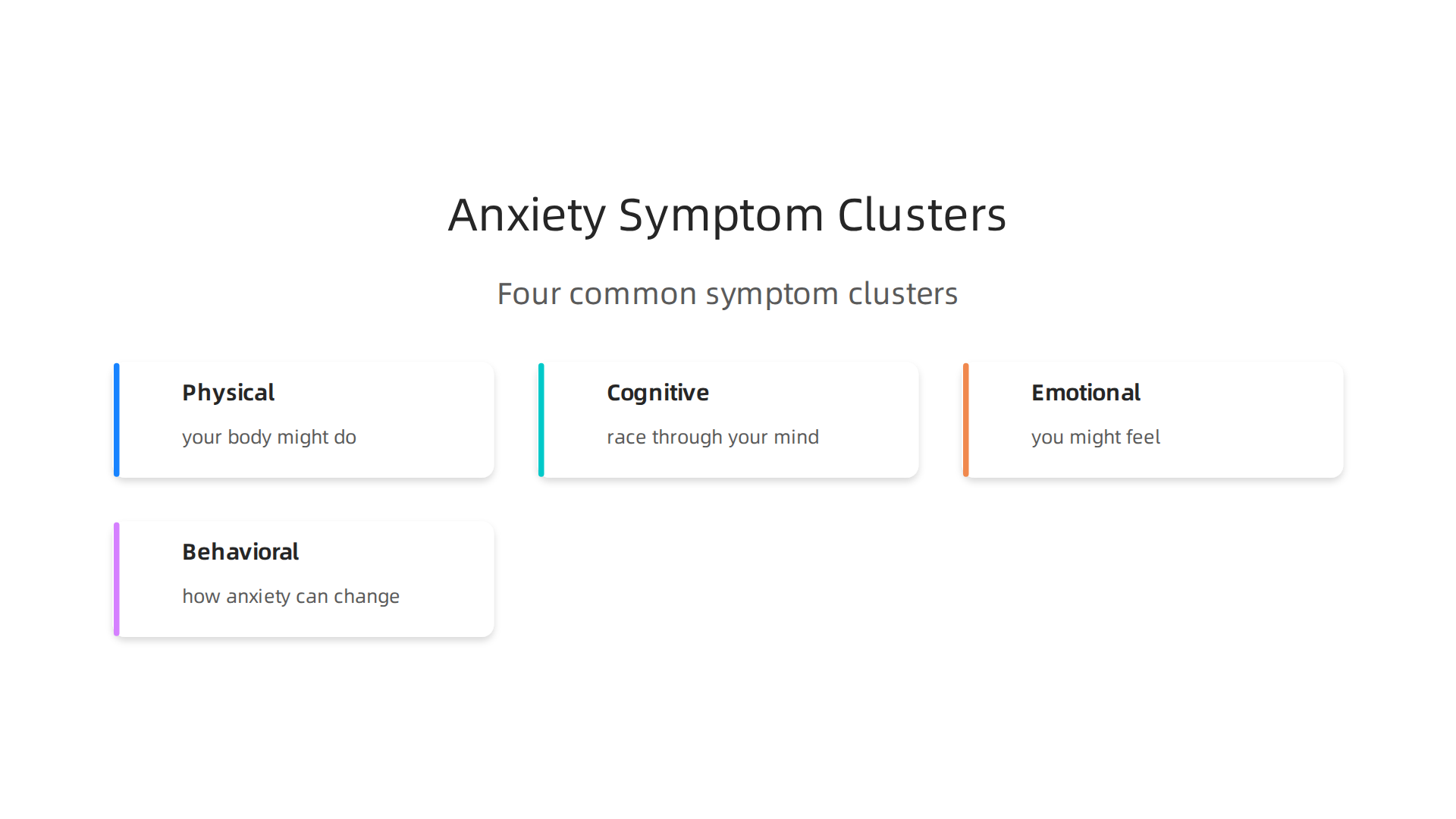 Anxiety often manifests as a cluster of interrelated symptoms across various aspects of human experience.